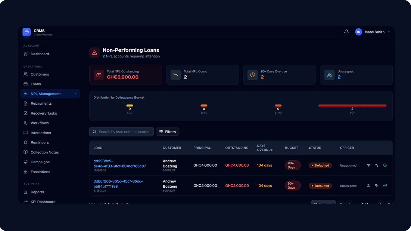NPL Management interface preview